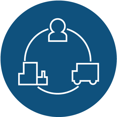 Supply Chain Management